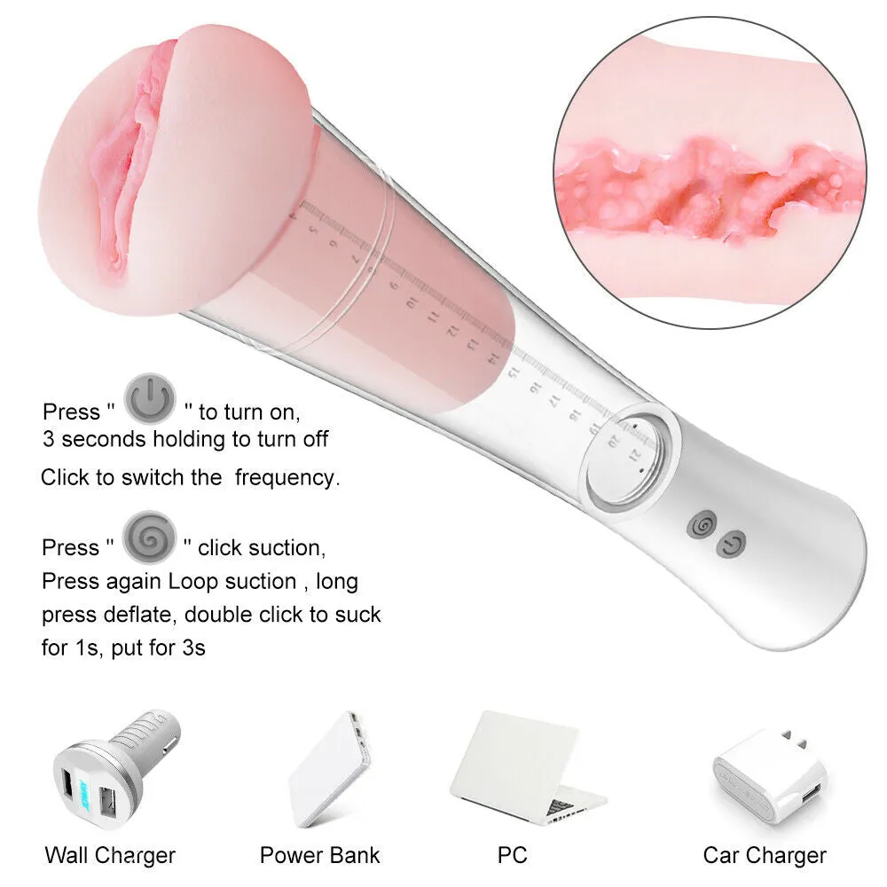 2IN1 Automatic Sucking Clamping Vagina Masturbation Penis Pump