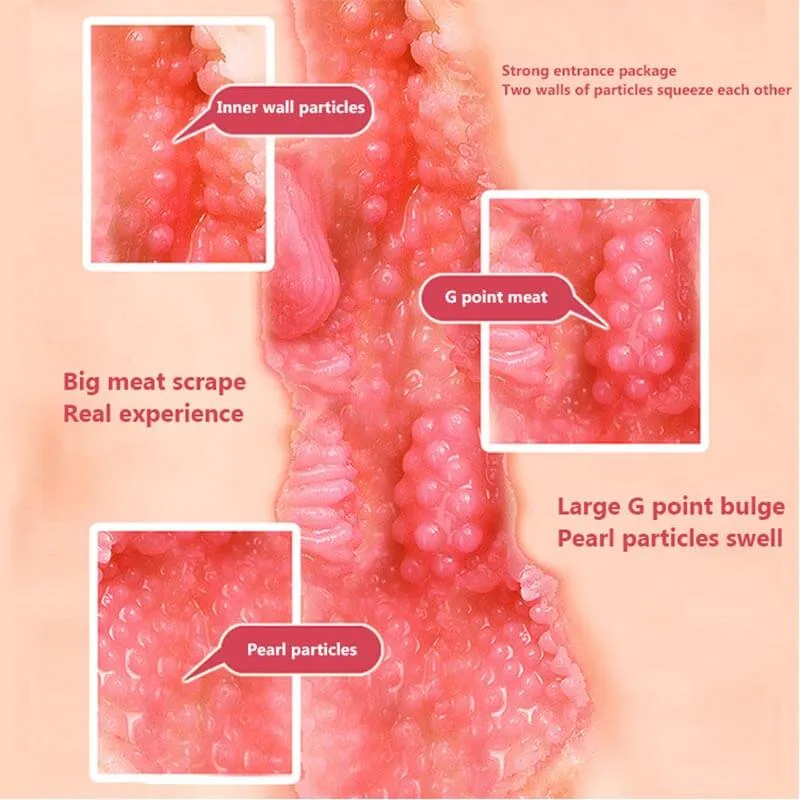 Double Sided Pocket Pussy Vagina And Mouth Glans Trainer