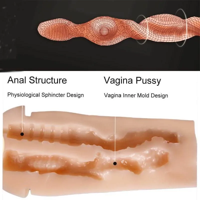 Realistic Pocket Pussy And Anal Penis Massaging Practice Sex Toy